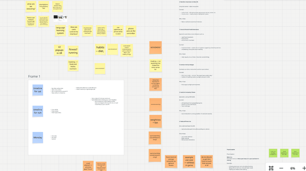 The FigJam brainstorm board covered in sticky notes