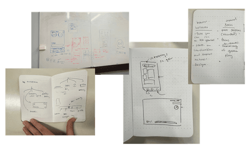 Paper wireframe sketches of the app