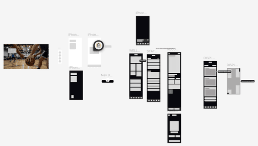 The app architecture laid out in Figma