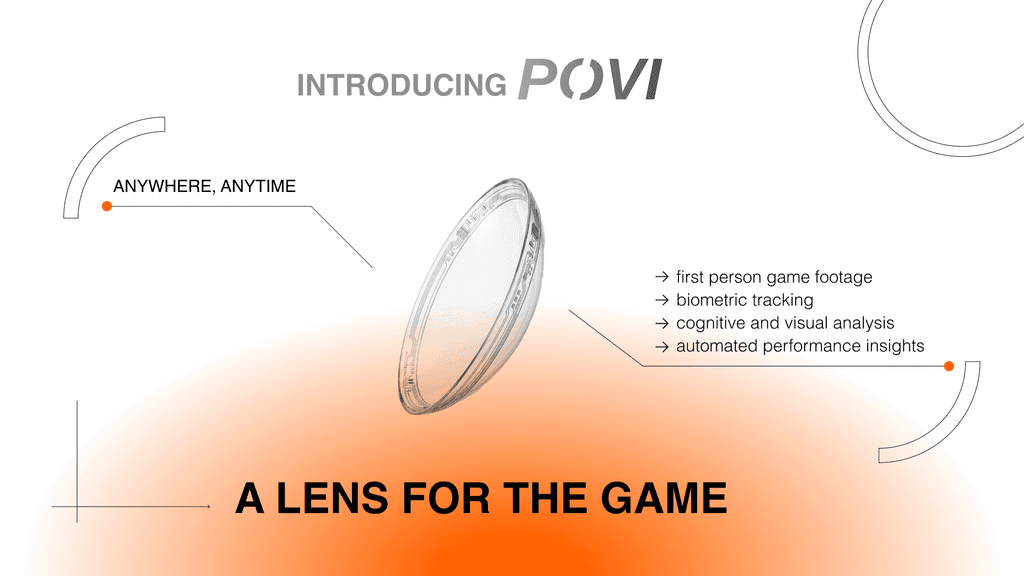 POVI app screens: the session overview